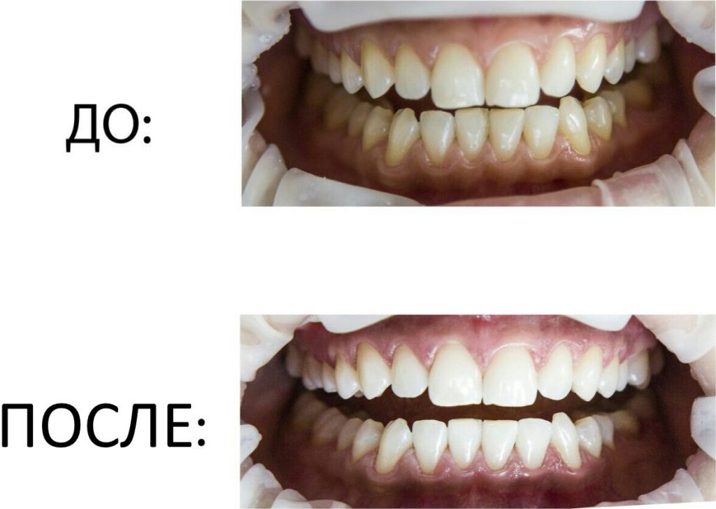 стоматология киев